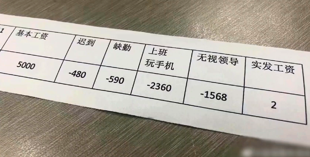 大学时请假理由