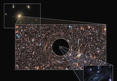 黑洞|科学家：“时光倒流”真实存在于黑洞内，但无法用它回到过去
