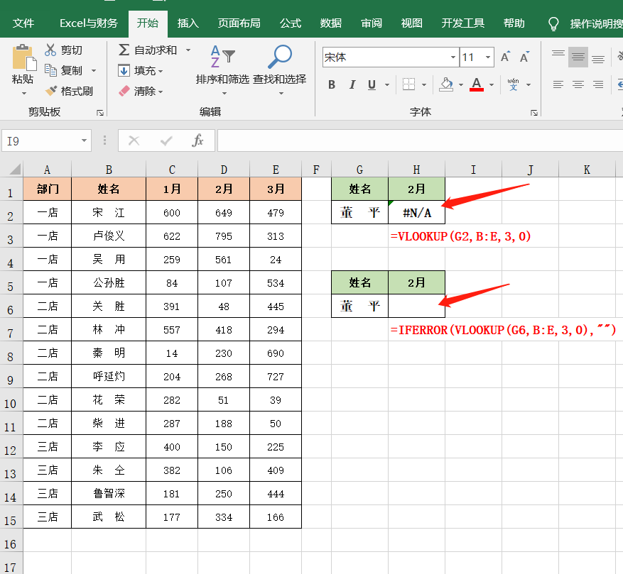 工作中常用的8个IF函数,组成17个Excel公式