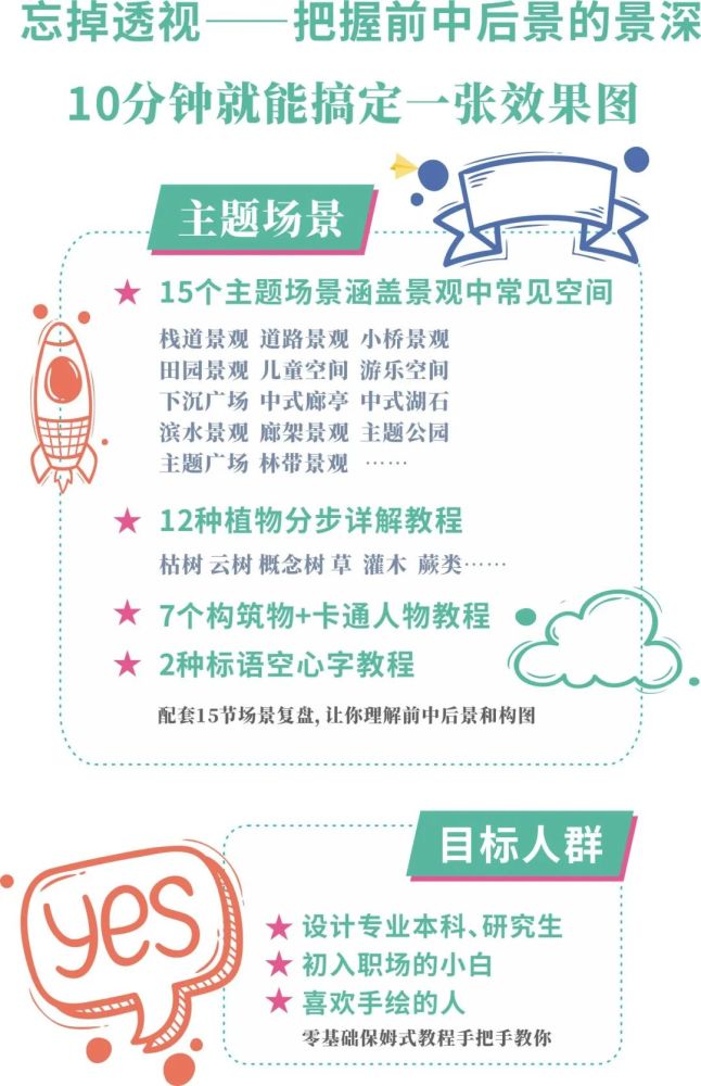 双11特惠 小蚁君10分钟景观效果图教程限时5折 腾讯新闻