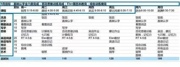 海淀|海淀孩子的日常：顶配的娃，硬核的妈，背后真相戳心了……