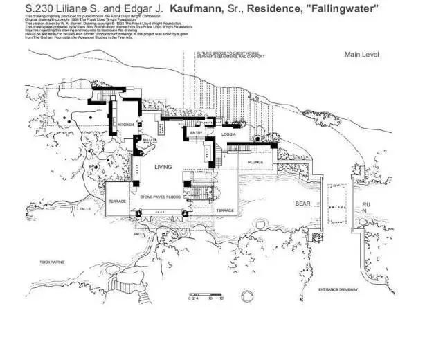 现代主义|10幅草图 10个故事，盘点现代主义建筑大师的手绘草图
