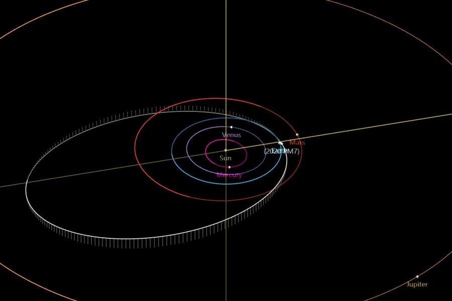 地球|直径200米大石头来了，每秒与地球拉近8公里，潜在威胁出现