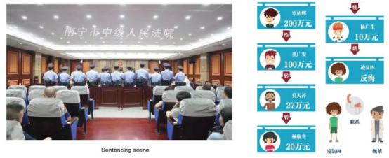 唐纳德·特朗普|2020搞笑诺奖揭晓，特朗普获奖，还有这5个中国人