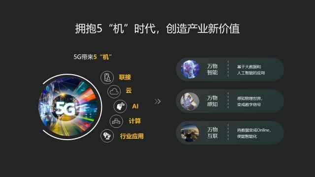 网络建设和业务探索双轮驱动华为朱慧敏详述5g发展新趋势