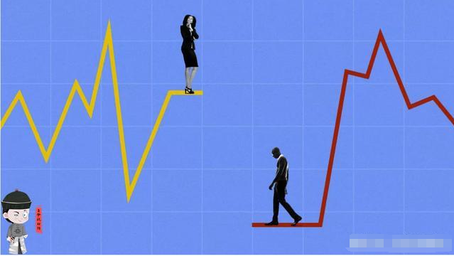 人民币兑美元升值