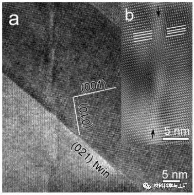 形状记忆合金|广工大＆哈工大：迄今最大恢复应变！一种新型高温形状记忆合金