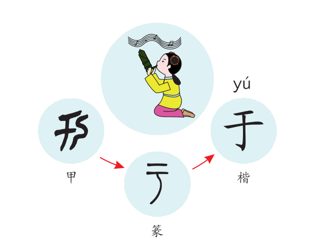 春秋|为什么秋天容易“愁”，答案就在“秋分”里