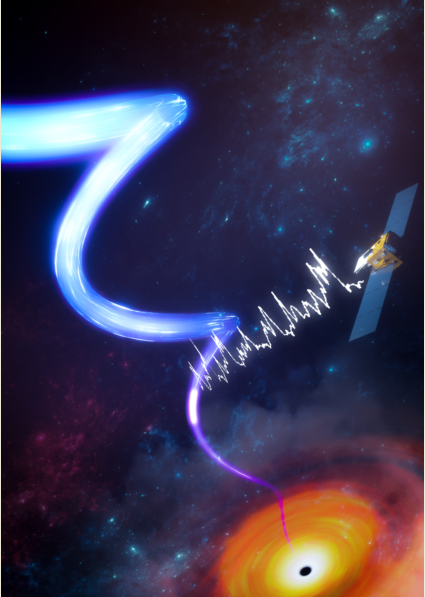 慧眼卫星|慧眼卫星发现距离黑洞最近的高速喷流