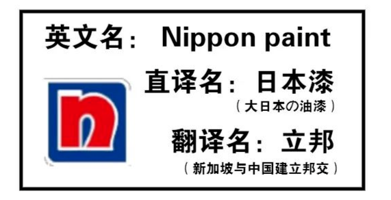 正如上面所见,狂人最近才发现原来立邦漆的英文名这么简单直接nippon