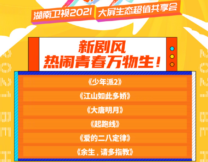 余生请多指教|肖战，幸好顾魏来了，要不都快爬墙到隔壁蔡丁家了