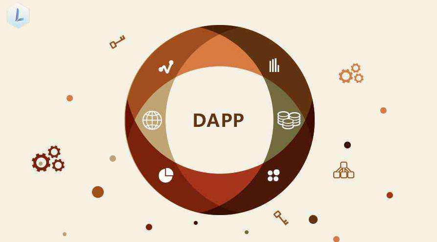 DAPP应用必须符合以下四个条件