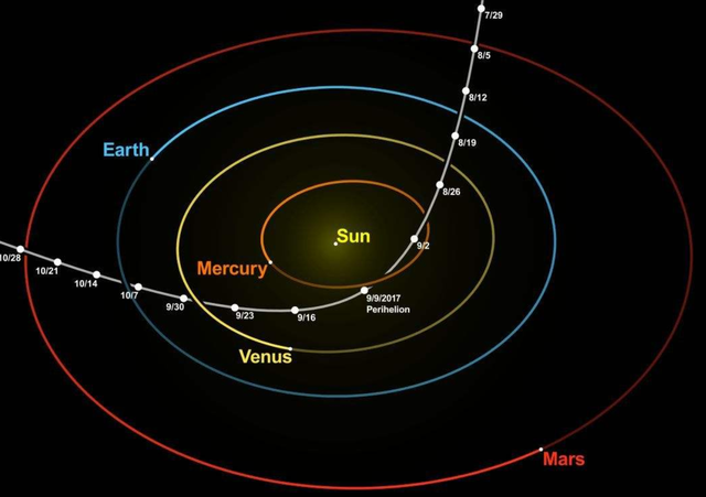 地外文明|地球上会不会有地外文明痕迹，只是我们完全不知道？