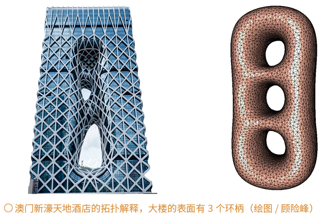 大兴国际机场|北京大兴国际机场究竟隐藏着什么样的几何奥秘？