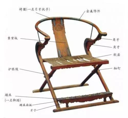 黄花梨木|天下第一椅！一把椅子凭什么卖了近7000万？