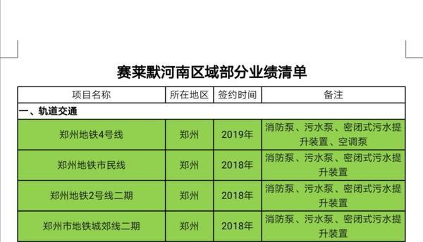 加速布局智慧水务和农村污水治理全球最大水输送和污水处理公司赛莱默来郑州了 腾讯新闻