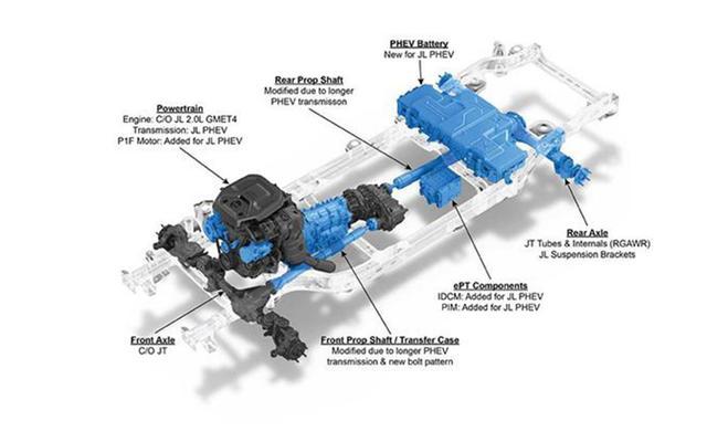 北京|北京车展上将“露面”的10款越野车，哪款最能打动你？