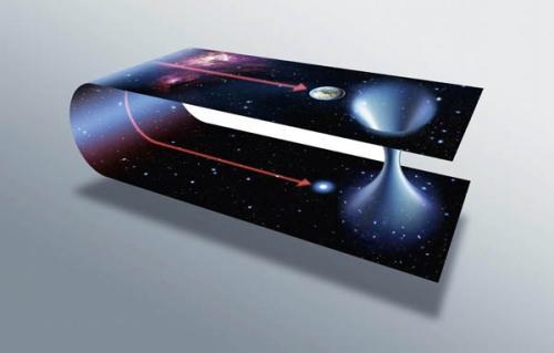 时空|科学家说时空隧道就在我们身边，为什么人类无法利用？