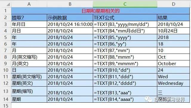 Excel 怎么将数字和文本格式转换成月份 腾讯新闻