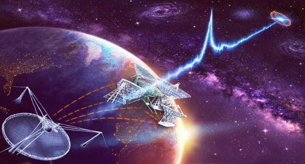 外星文明|宇宙深空里不断传来不同寻常的信号，真是外星文明在联系我们吗？