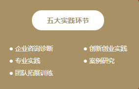 招生|能源特色MBA——中国矿业大学MBA/MEM招生专题