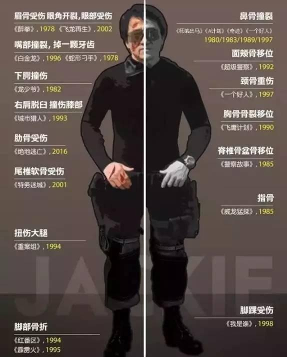 成龙、李连杰、甄子丹...这些老去的功夫巨星们，后继无人（组图） - 7