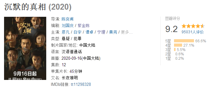 沉默的真相|《沉默的真相》告诉我，正义没有有效期