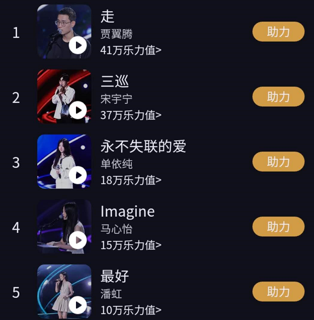 好声音2020|《好声音2020》最“油腻”的一位学员，唱哭了贾翼腾，感动了李健