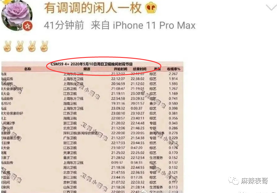 极限挑战|做错事后装怂又甩锅，你们这算是什么呢？