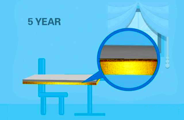 热运动|无限逼近绝对零度时，分子还会动吗？