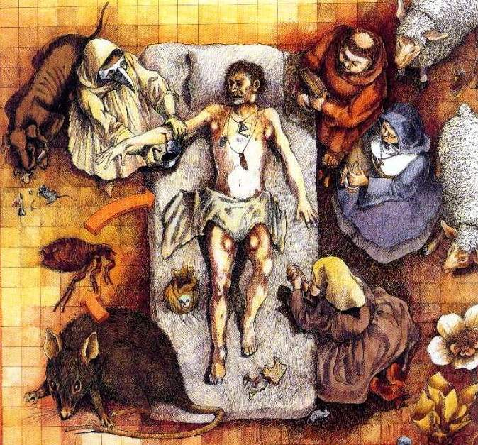 中世纪的恶魇黑死病