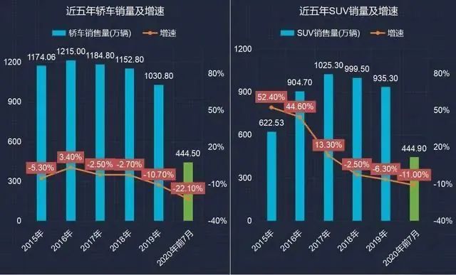 高合hiphi x|在SUV当道的年代，这些新车能让你乖乖买单吗？