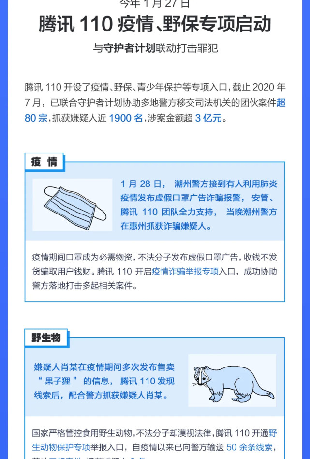 警方提醒|警方提醒 | “防骗”成绩单新鲜出炉，90后被骗最多！