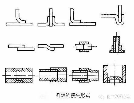 焊接技术知识精华汇聚