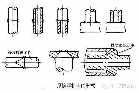 焊接技术知识精华汇聚