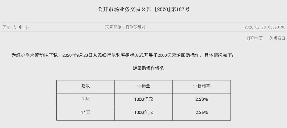 央行再开展2000亿逆回购呵护流动性