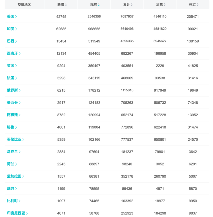 疫情|最新疫情：新增10例境外输入病例