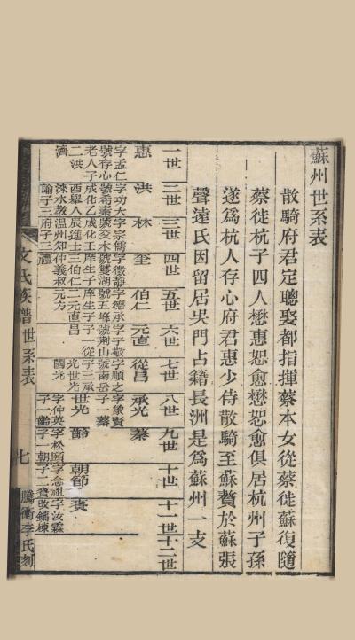 文徵明|文徵明生活的那个年代，江南什么样