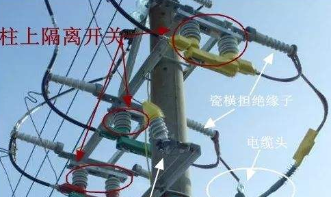 10kv柱上隔离开关知识分享好文章别错过上海民熔