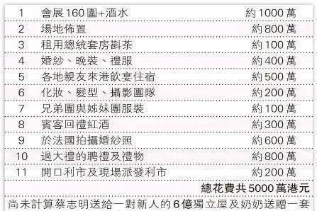 甄子丹|豪门孵化班？这家姐妹怎么了，复制粘贴似的嫁豪门