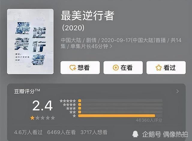 最美逆行者|肖战2020年重返荧幕却“糊了”？