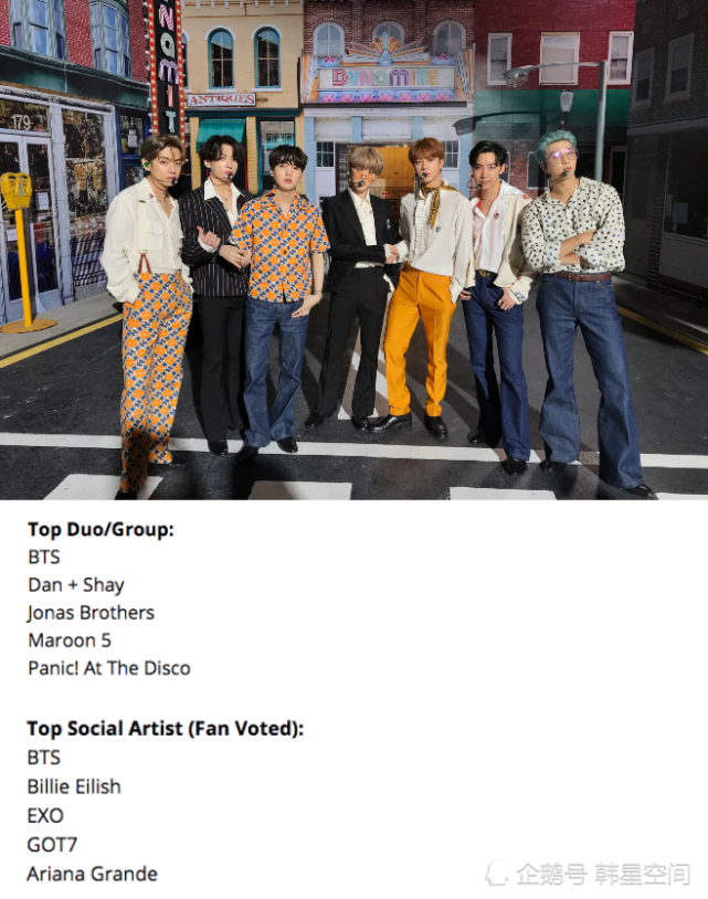 bts防弹少年团入围美国公告牌音乐典礼2项大奖有望蝉联最佳组合奖