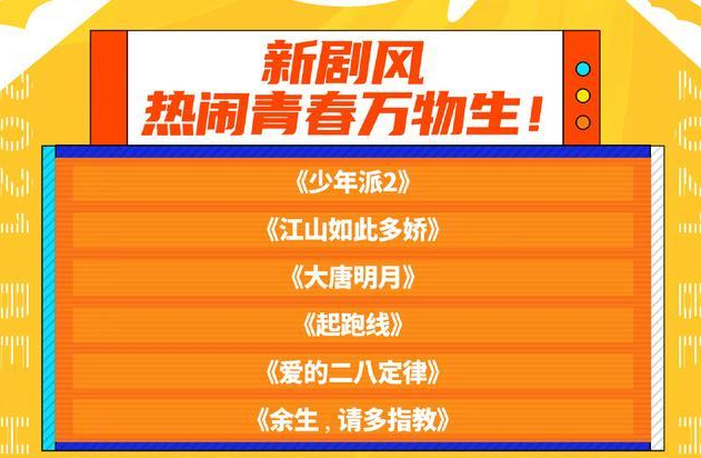 有翡|粉丝庆幸《有翡》被湖南卫视退货，担心会像《楚乔传》一样被注水