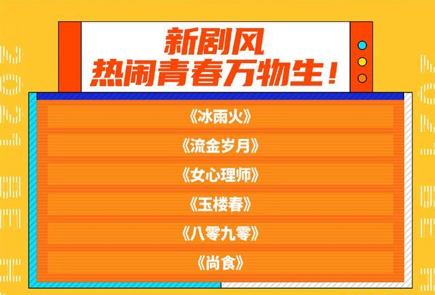 有翡|粉丝庆幸《有翡》被湖南卫视退货，担心会像《楚乔传》一样被注水