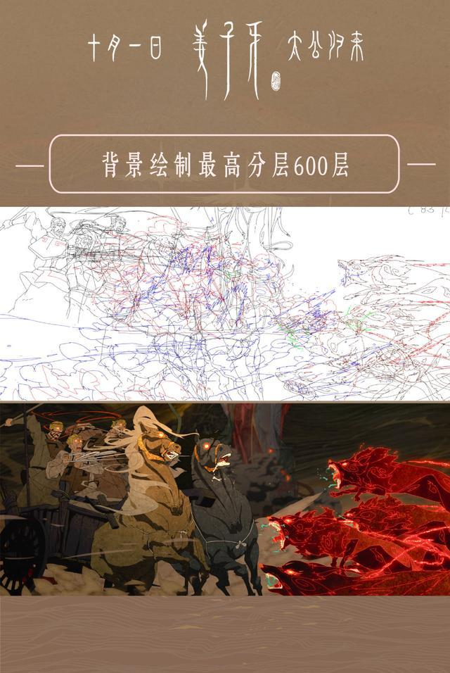 姜子牙|姜子牙首日预售票房破千万，130万人标记想看，网友：已经迫不及待了