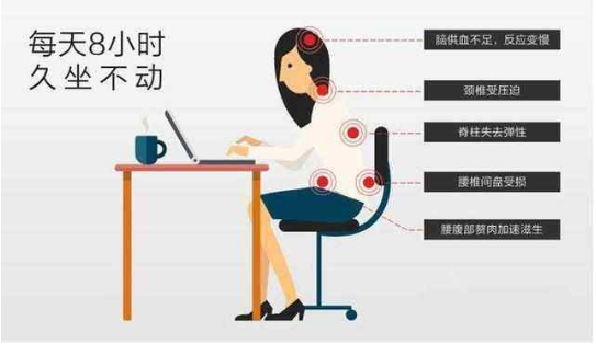头晕|脑供血不足身体会有这4个“信号”，不注意血管问题会随时找上门