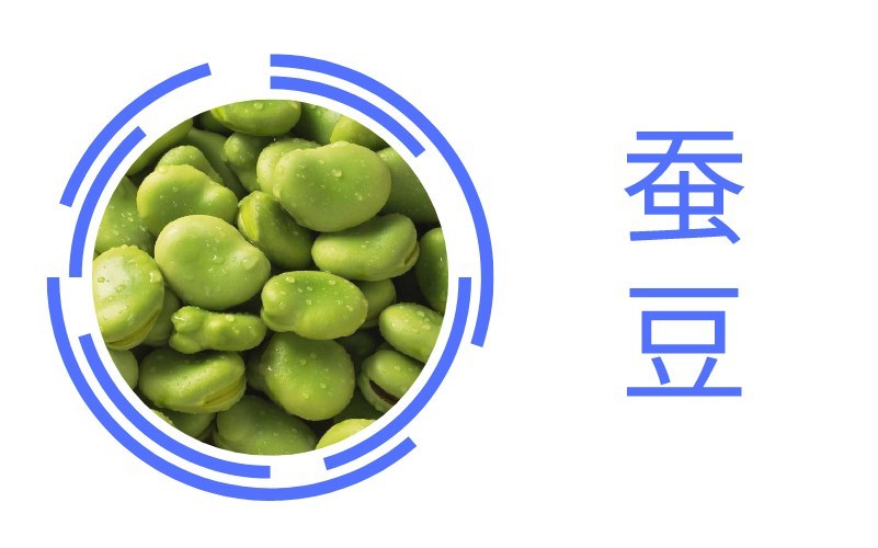 蚕豆 豌豆 红小豆 绿豆 质量标准 水分含量标准 测定方法 腾讯新闻