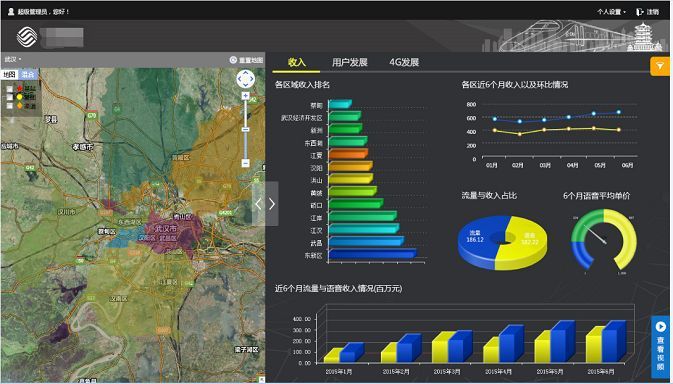 数据可视化地图怎么做？推荐这个BI软件