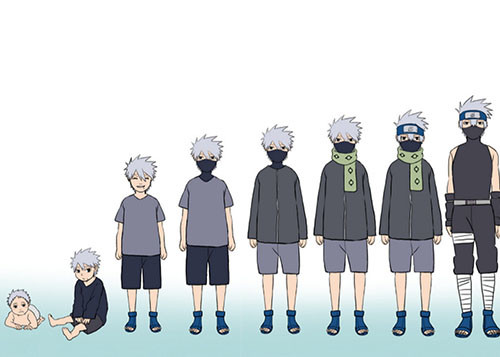 回顾卡卡西的一生,给人最大的印象,应该就是神秘,因为卡卡西从出生到