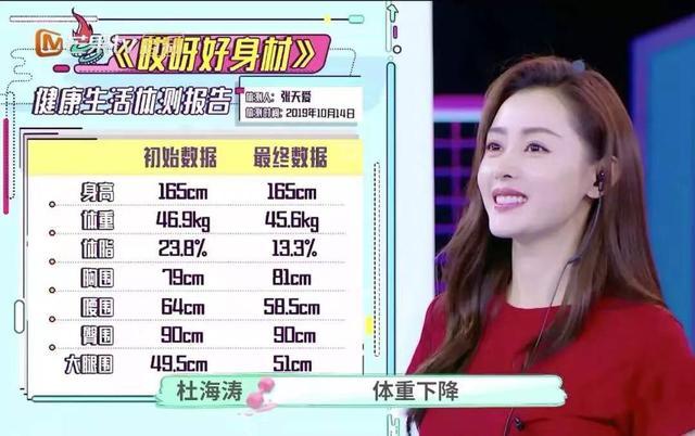 07的腰臀比13的体脂减肥不是闹着玩不能轻易定人设